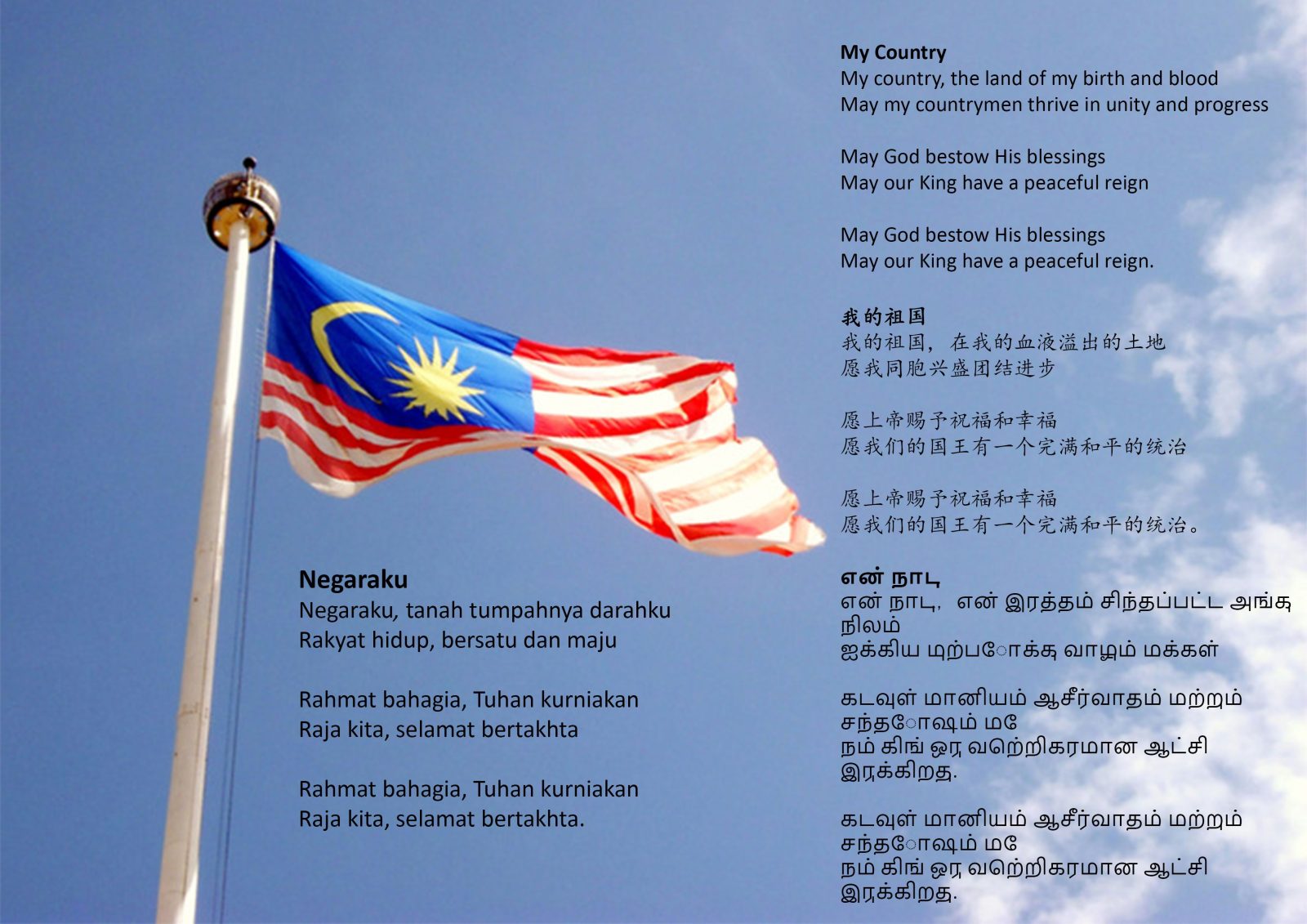 KEMPEN KIBAR JALUR GEMILANG SATU RUMAH SATU BENDERA